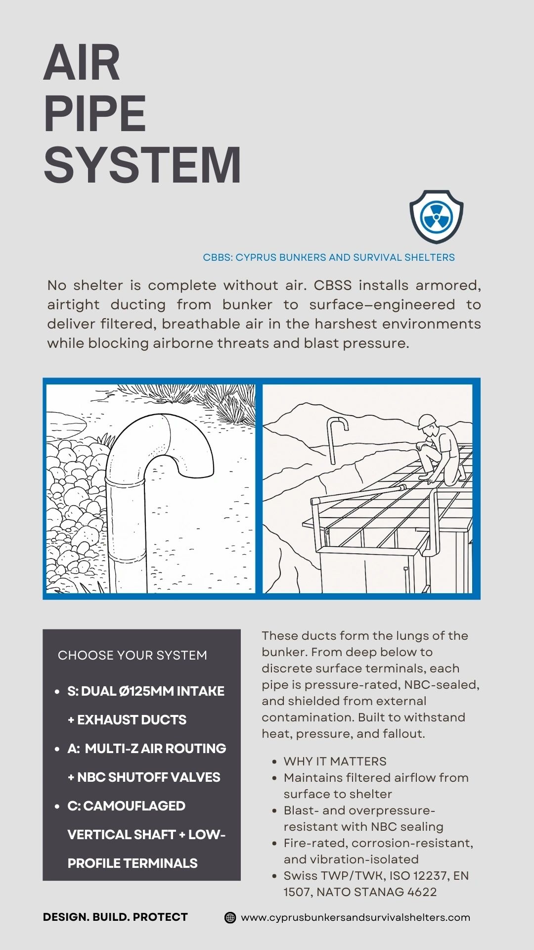 Air pipe system delivers filtered air to bunkers, blocking threats and pressure.