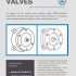 Overpressure explosion protection valves keep shelter air safe by releasing excess pressure automatically.